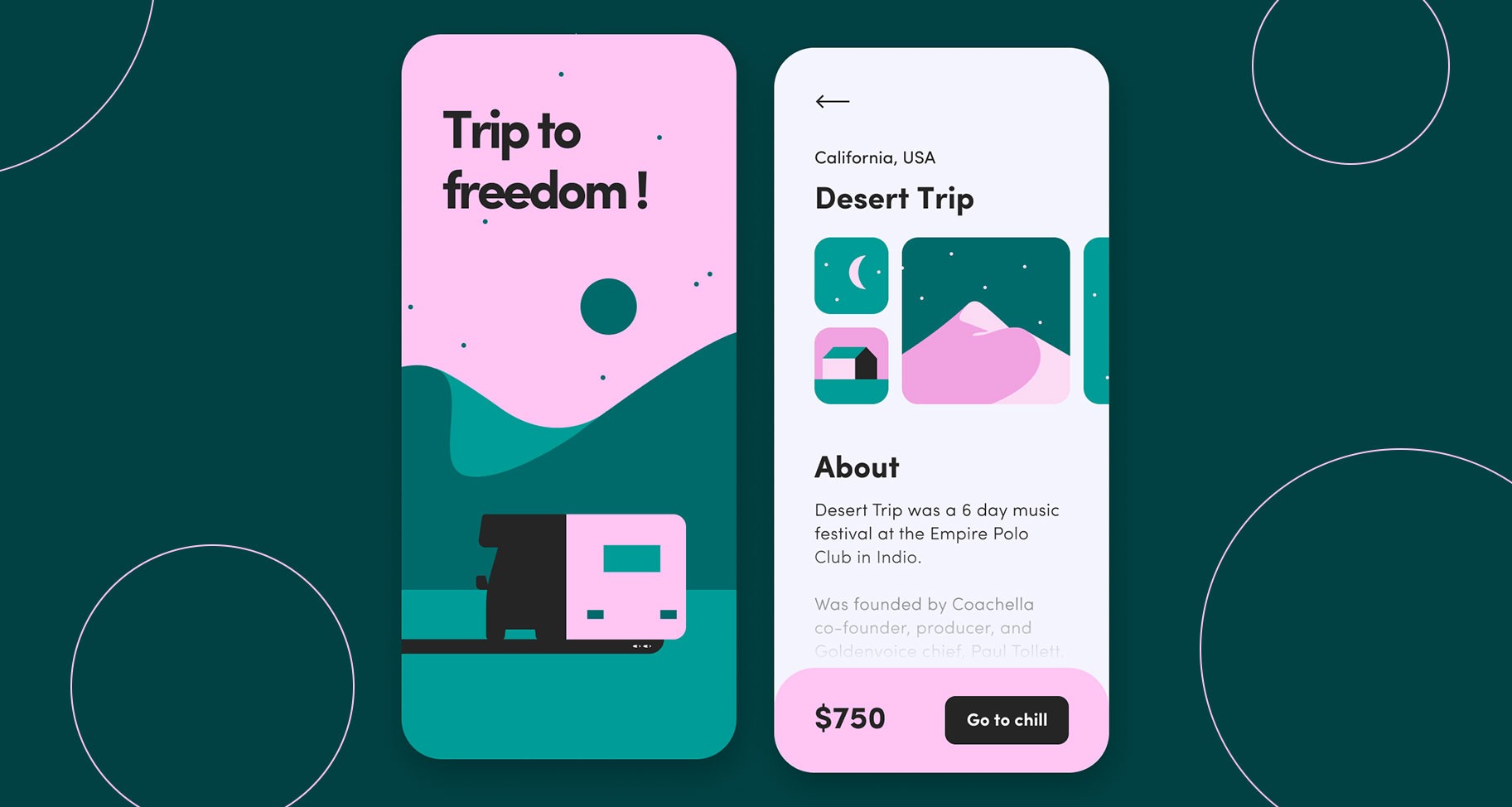 Top trends shapping mobile app development
